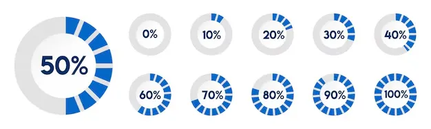 Visual representation of 30-day progress tracking with circular indicators